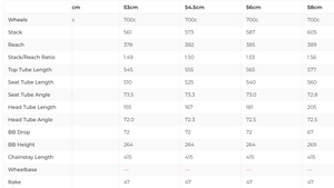 Pinarello Paris Rival AXS Road Bike - 2023, 56cm
