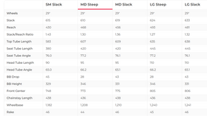Rocky Mountain Instinct Carbon 70 Mountain Bike - 2022, Medium