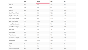 Specialized Epic Pro XX1 AXS Mountain Bike - 2019, Medium