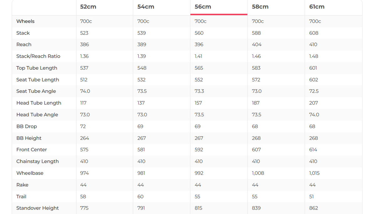 Allied Alfa Disc Ultegra Di2 Road Bike - 2022, 56cm