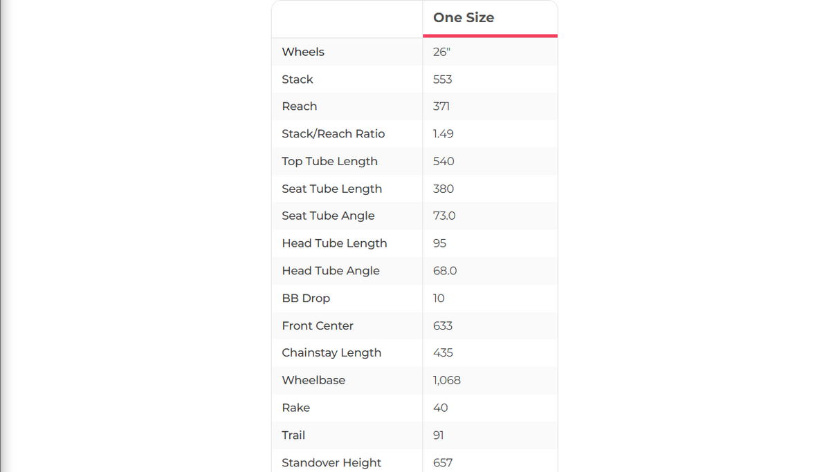 Giant Trance Jr 26 Mountain Bike - 2022, Youth