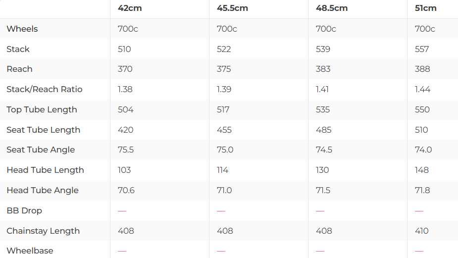 Colnago C68 Disc Campagnolo Super Record EPS Road Bike - 2023, 48.5cm
