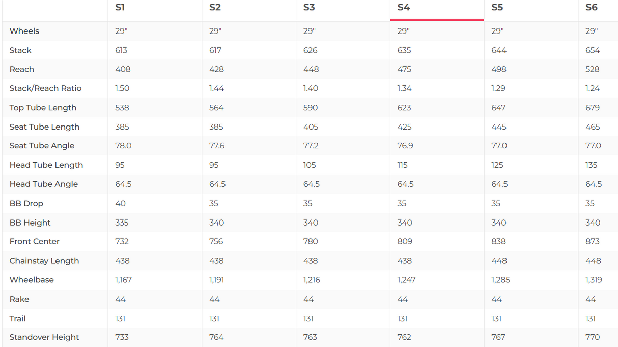 Specialized Stumpjumper EVO Pro Mountain Bike - 2022, Large (S4)