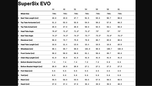 Cannondale SuperSix EVO Lab71 Road Bike - 2023, 54cm