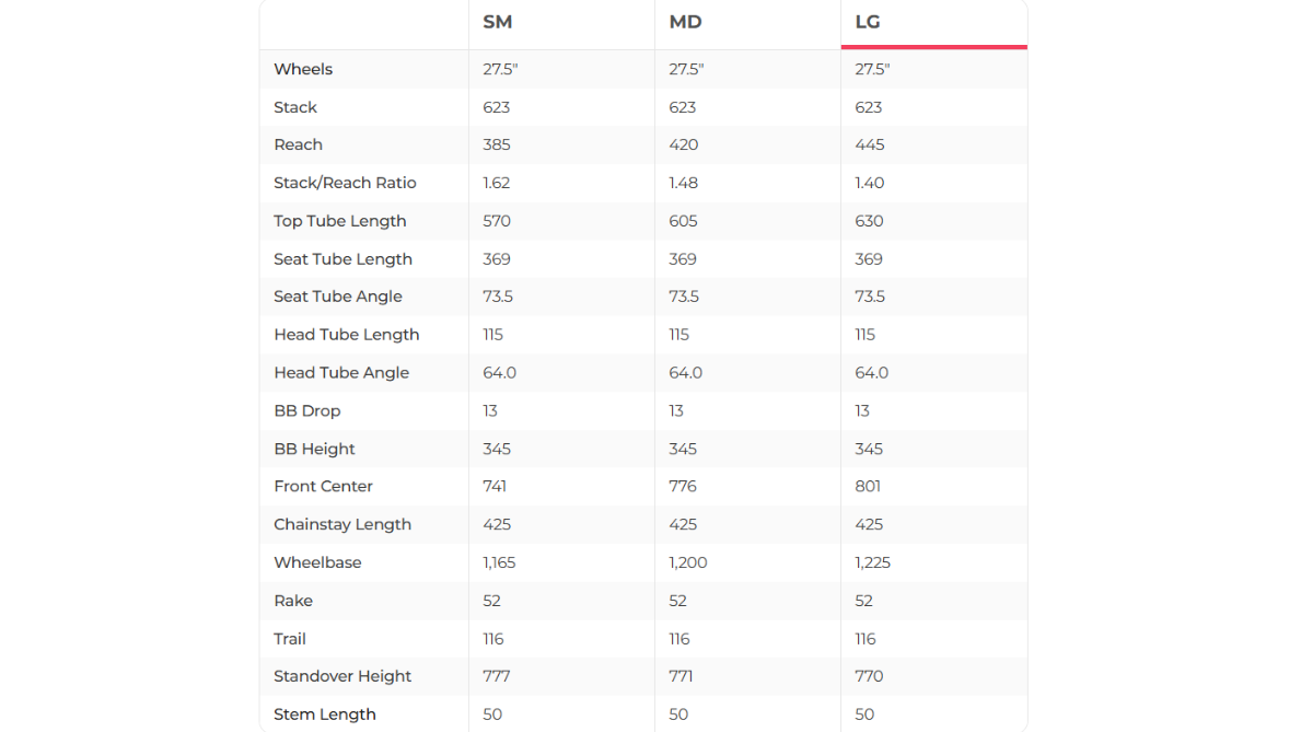 Scott Voltage FR 710 Mountain Bike - 2017, Large