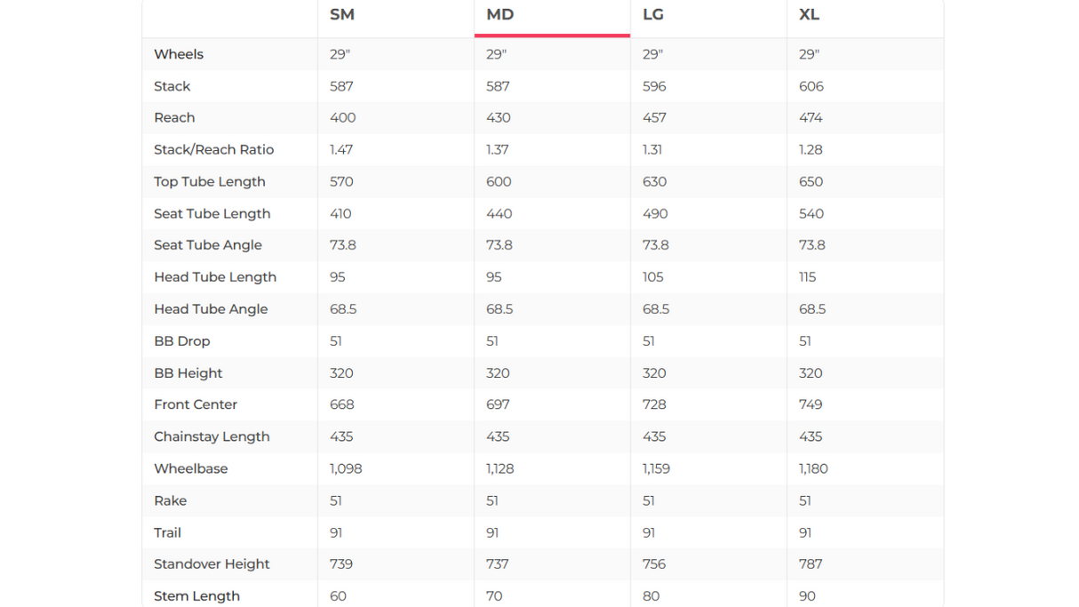 Scott Spark RC 900 World Cup Mountain Bike - 2018, Medium