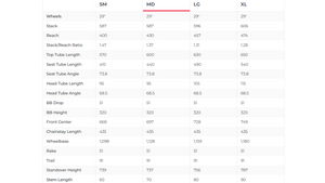 Scott Spark RC 900 World Cup Mountain Bike - 2018, Medium