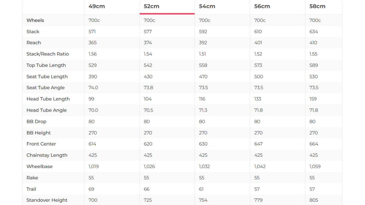 Specialized Diverge Expert Carbon Gravel Bike - 2023, 52cm
