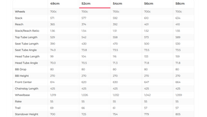 Specialized Diverge Expert Carbon Gravel Bike - 2023, 52cm