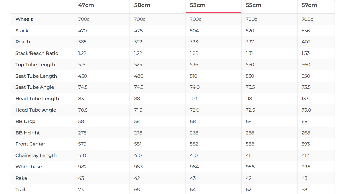 Bianchi Oltre Comp Ultegra Di2 Road Bike - 2023, 53cm