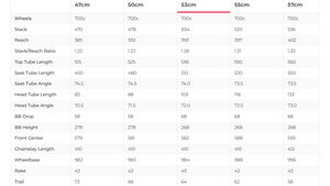 Bianchi Oltre Comp Ultegra Di2 Road Bike - 2023, 53cm