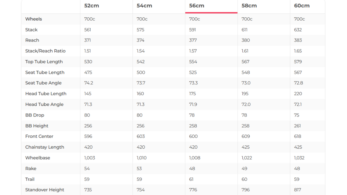 Trek Domane SL Ultegra Road Bike - 2020, 56cm