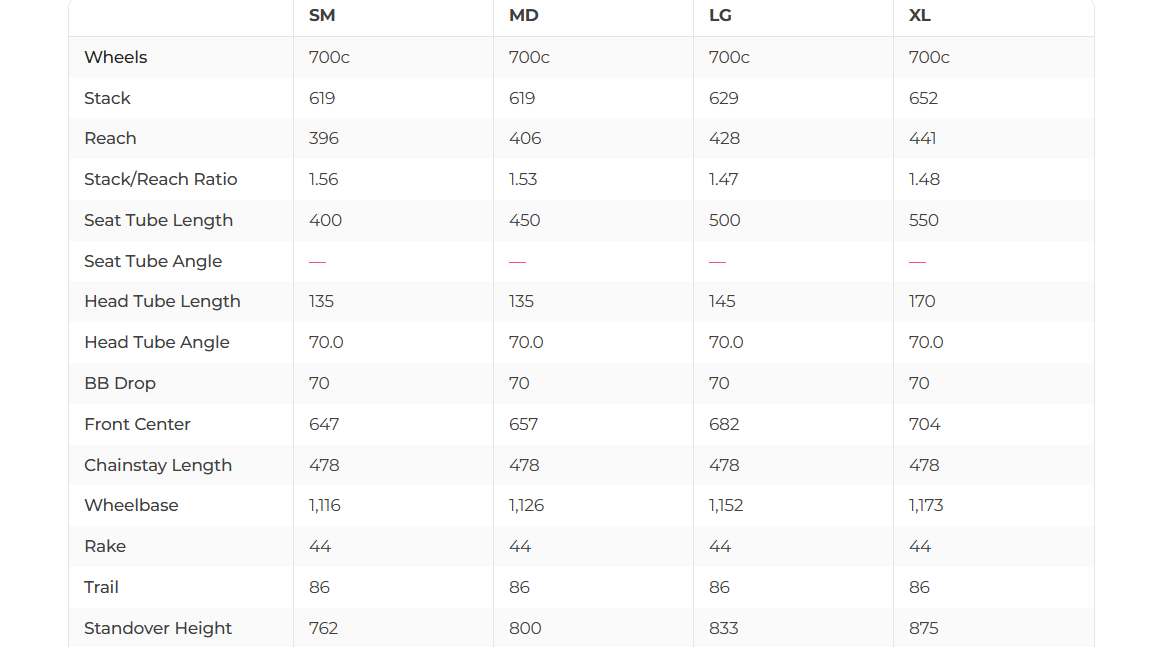 Specialized Turbo Vado 4.0 Commuter E-Bike - 2020, Medium