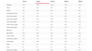 Felt VR4 Road Bike - 2018, 51cm