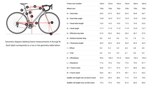 Trek Domane 5.2 Road Bike - 2015, 54cm