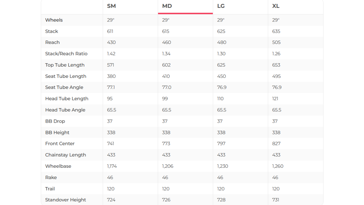 Yeti SB130 T2 Mountain Bike - 2023, Medium
