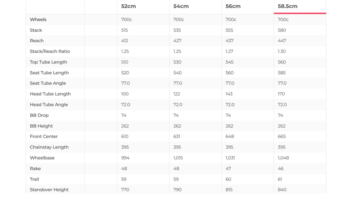 Quintana Roo X-PR Triathlon Bike - 2025, 58.5cm