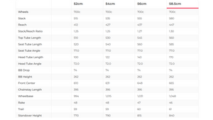 Quintana Roo X-PR Triathlon Bike - 2025, 58.5cm