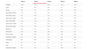 Specialized S-Works Roubaix Dura-Ace Di2 Road Bike - 2018, 52cm