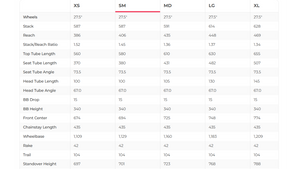 Giant Trance 2 Mountain Bike - 2018, Small