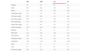 Specialized Turbo Levo Comp Mountain E-Bike - 2019, Large