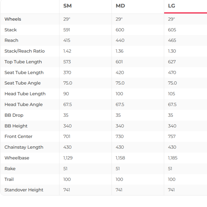 Kona Hei Hei CR / DL Full Suspension Mountain Bike Frameset - 2022, Large
