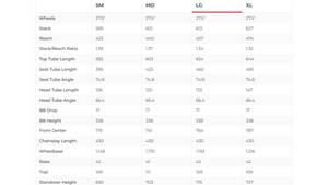 Evil Calling Mountain Bike - 2020, Large
