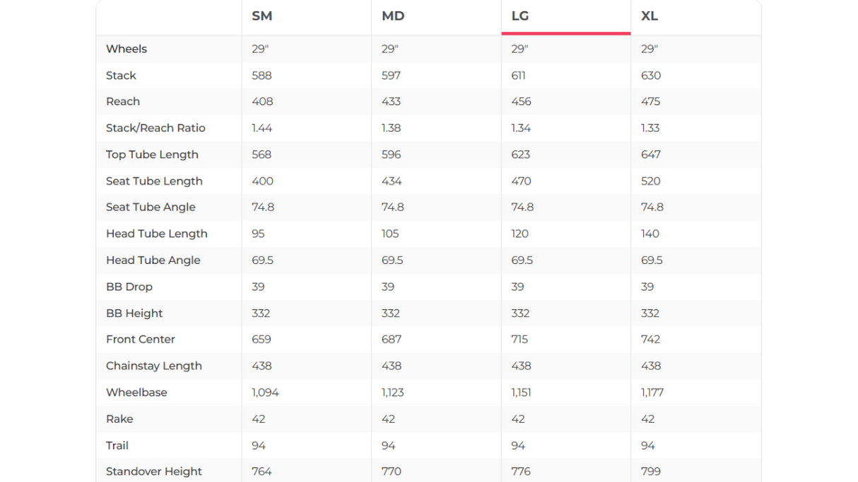 Specialized Epic Expert Mountain Bike - 2020, Large