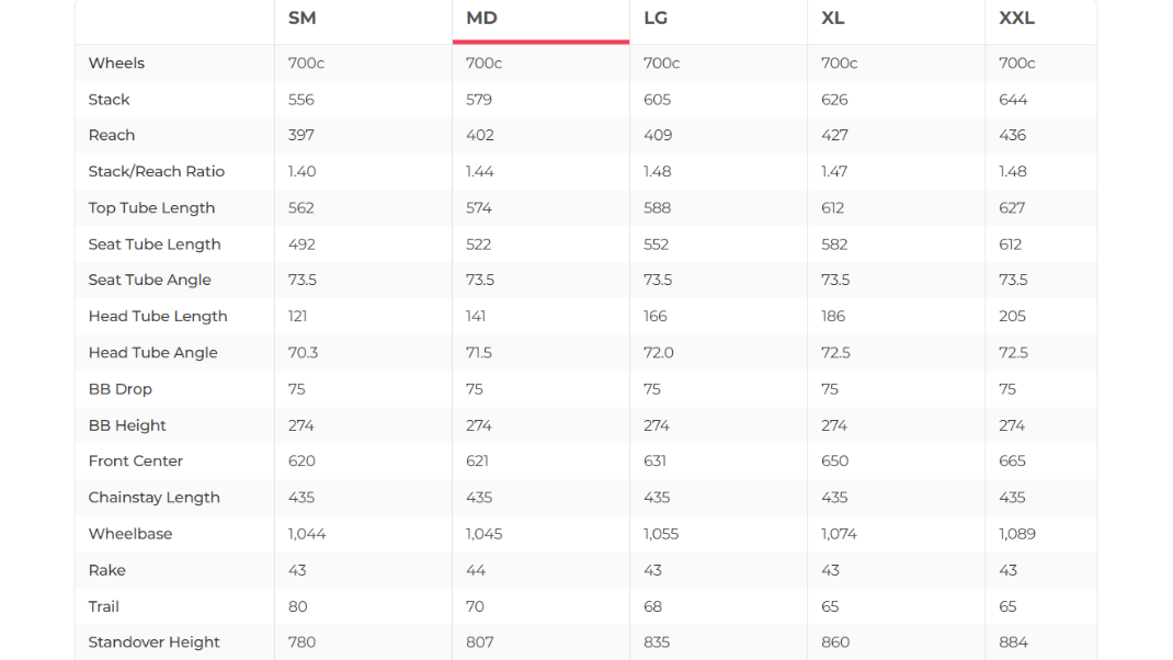 Canyon Grizl 7 Suspension 1by Gravel Bike - 2024, Medium