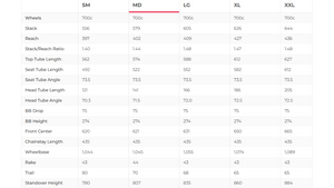 Canyon Grizl 7 Suspension 1by Gravel Bike - 2024, Medium