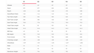 Specialized Stumpjumper EVO Mountain Bike - 2022, S1 (X-Small)