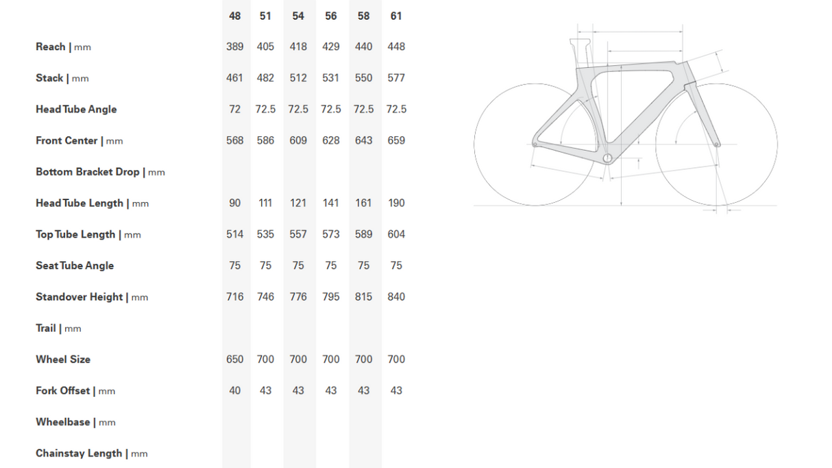Cervelo P2 Triathlon Bike - 2012, 48cm