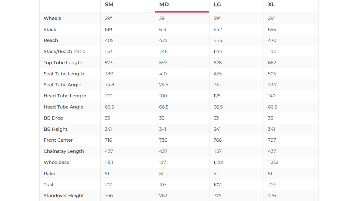 Specialized Stumpjumper Comp Alloy 29 Mountain Bike - 2020, Medium
