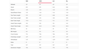 Specialized Stumpjumper Comp Alloy 29 Mountain Bike - 2020, Medium