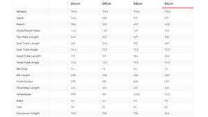 Specialized Aethos Pro Shimano Ultegra Di2 Road Bike - 2023, 61cm