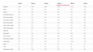 Specialized Aethos Pro Shimano Ultegra Di2 Road Bike - 2021, 56cm