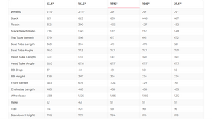 Trek Powerfly 4 Mountain E-Bike - 2022, Medium