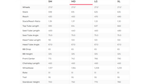 Ari Explorer Peak Comp Fat E-Bike - 2025, Medium