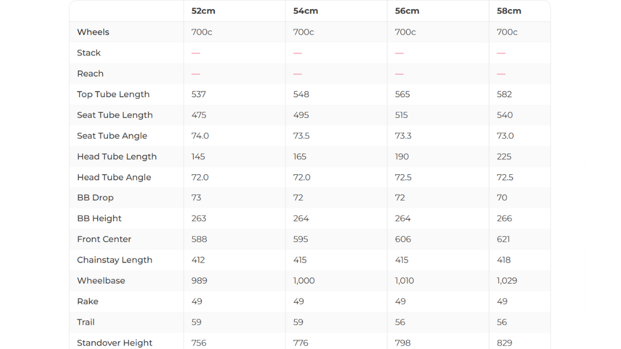 Specialized Roubaix SL4 Road Bike - 2014, 54cm