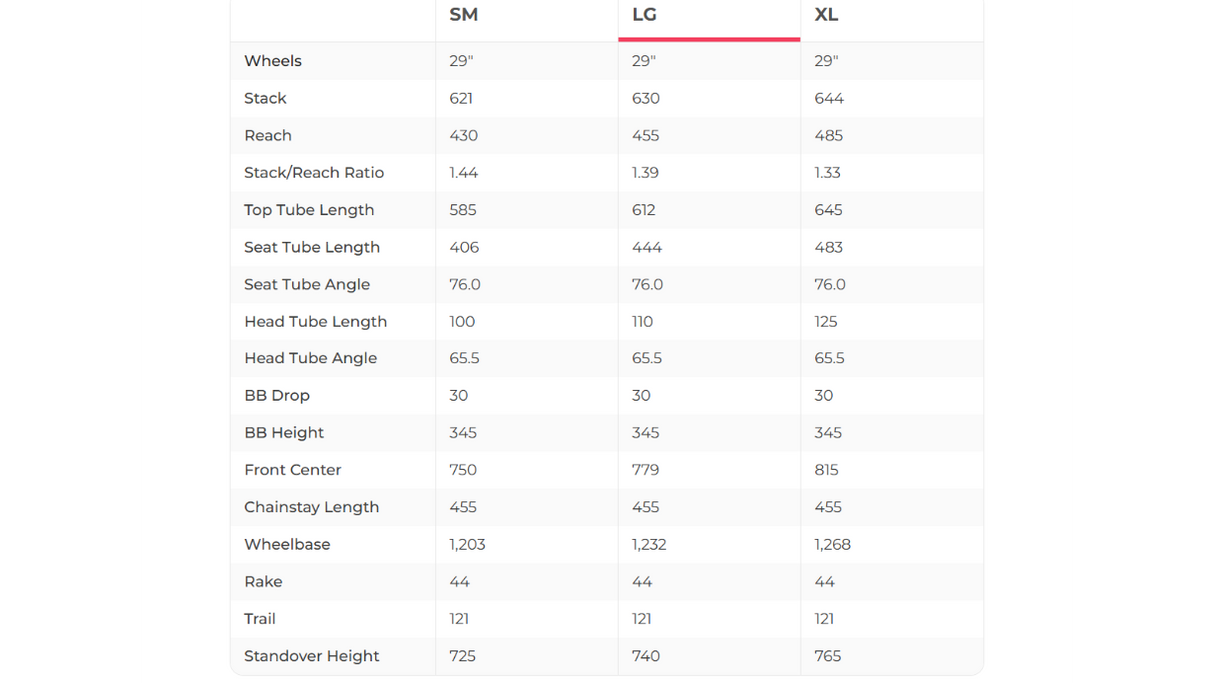 Orbea Wild FS H Factory Mountain Bike - 2021, Large