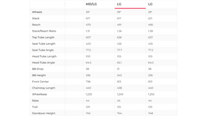 Trek Fuel EX 9.8 GX AXS Gen 6 Mountain Bike - 2023, Large