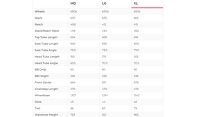 Trek Allant+ 9.9S Commuter E-Bike - 2021, X-Large