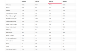 Specialized Venge Pro SRAM Force eTap AXS Road Bike - 2020, 54cm