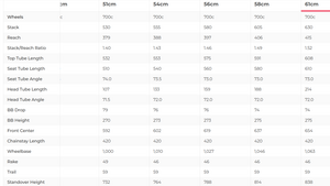 Cervelo Aspero Rival XPLR eTap AXS Gravel Bike - 2023, 61cm