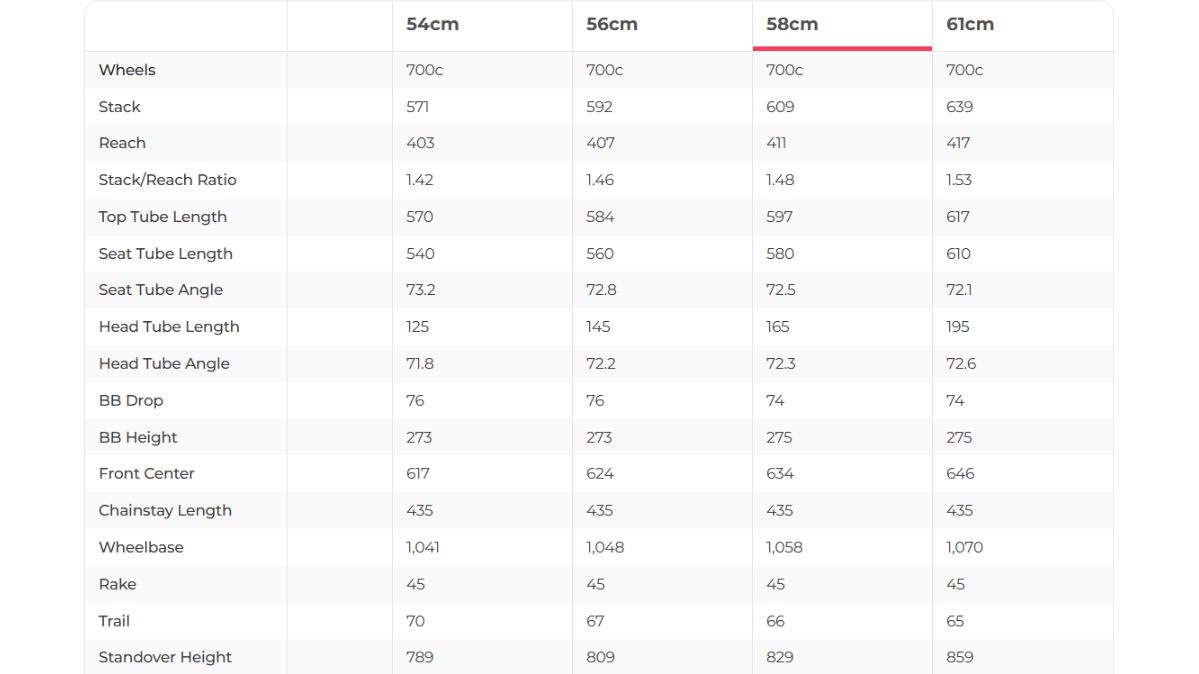 Bicicleta de gravel Trek Checkpoint SL5 2023 - 58 cm