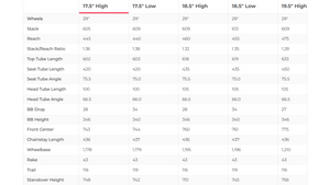 Trek Fuel EX 7 Mountain Bike - 2022, Medium