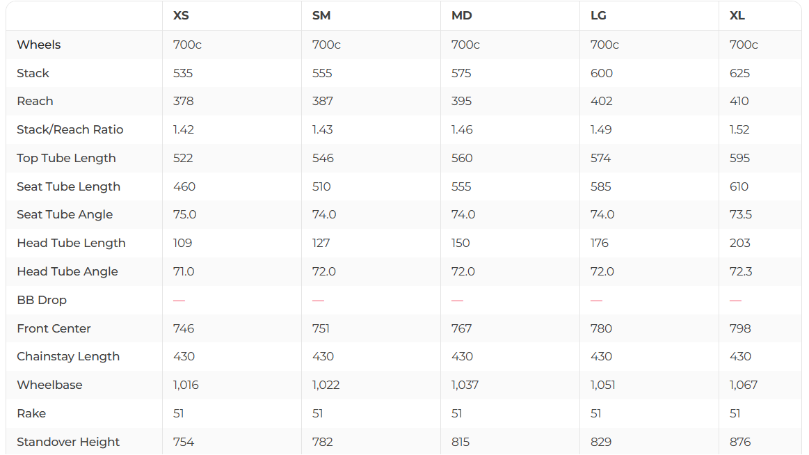 Orbea Gain D31 Road E-Bike - 2020, Small