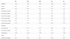 Orbea Gain D31 Road E-Bike - 2020, Small