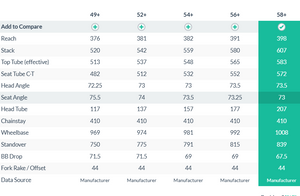 Allied Alfa Disc Force AXS Road Bike - 2023, 58cm