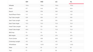 3T PRIMO WPNT Apex XPLR AXS Gravel Bike - 2025, X-Large